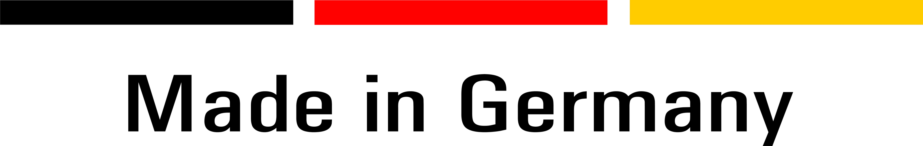 Forschung, Entwicklung und Produktion in Deutschland